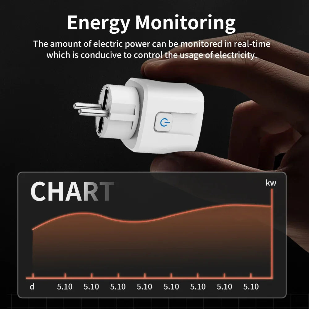 Enchufe Inteligente WiFi/Zigbee 16A/20A – Control desde el Celular con Monitoreo de Energía